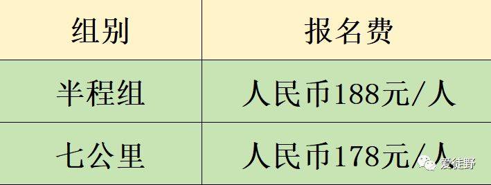 2025爱徒野昆明滇池蓝花楹半程马拉松报名多少钱
