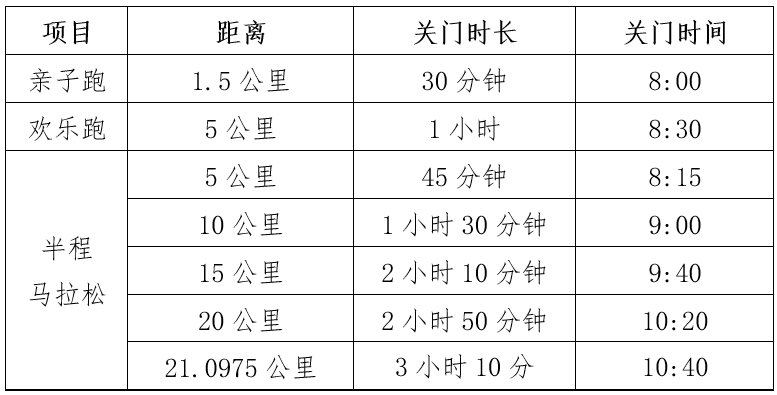 2025浙江兰溪半程马拉松竞赛规程（2）