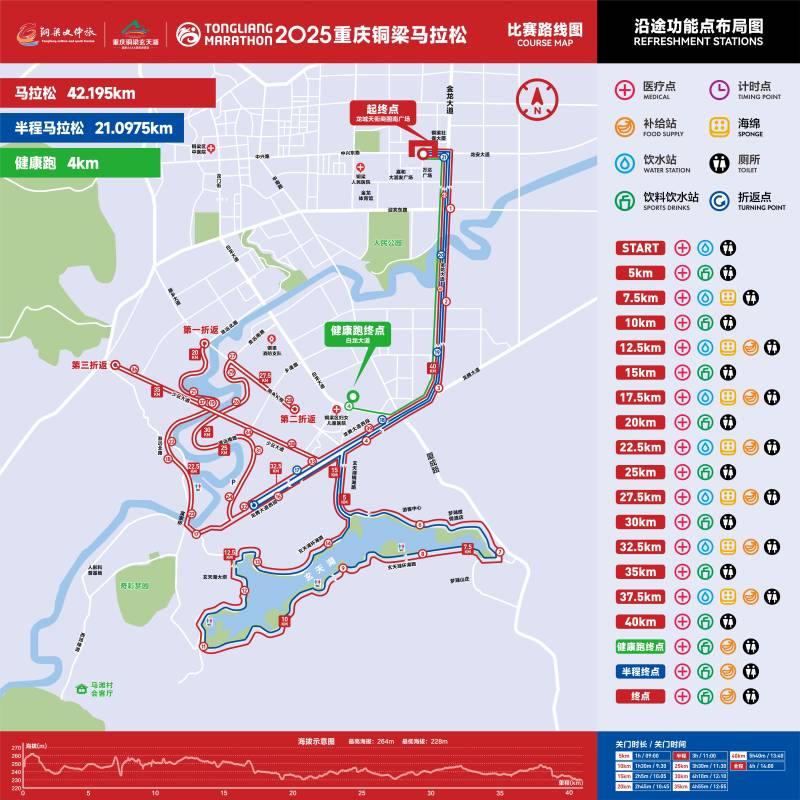 2025重庆铜梁马拉松(赛事日历+人数+路线)（11）
