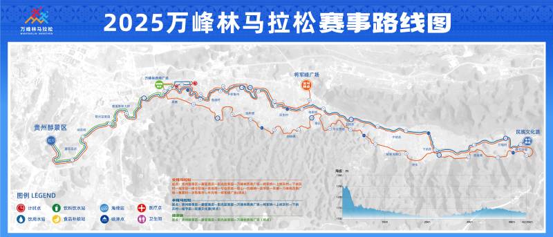 2025万峰林马拉松(赛事日历+人数+路线)（11）