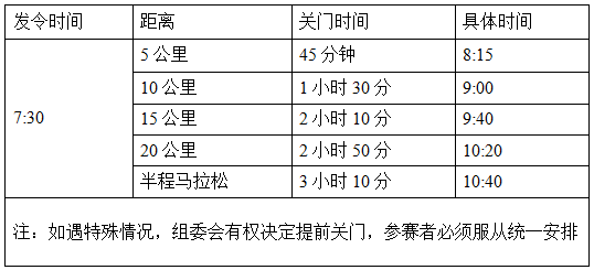 2025龙游半程马拉松(赛事规程)（2）