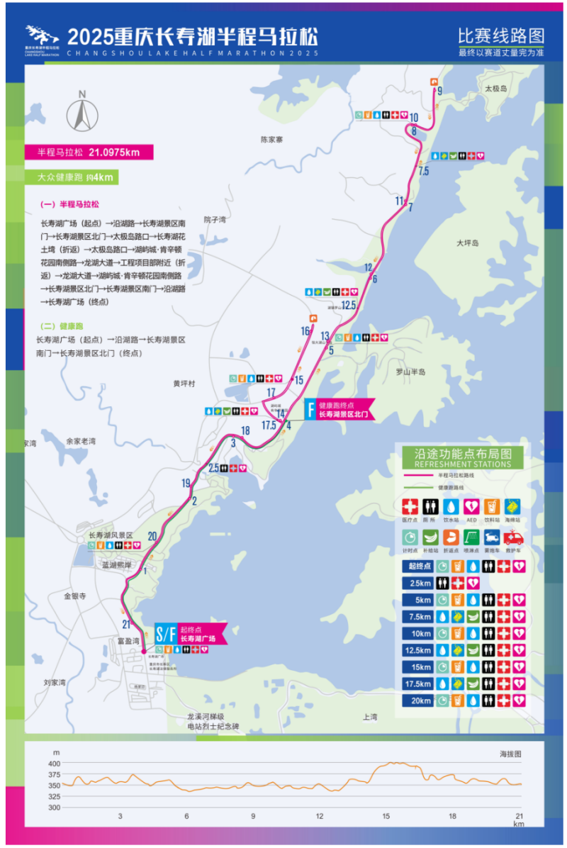 2025重庆长寿湖半程马拉松时间+地点+项目+路线