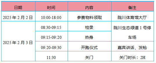 “运动德宏·和谐边境”2025年迎新春彩虹跑(赛事规程)
