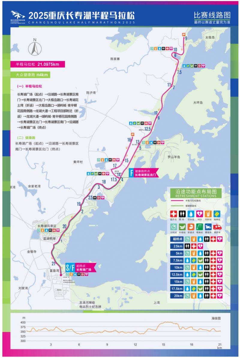 2025重庆长寿湖半程马拉松比赛路线