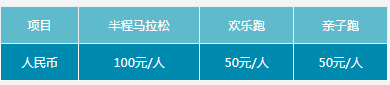 2025浙江兰溪半程马拉松(赛事规程)（2）