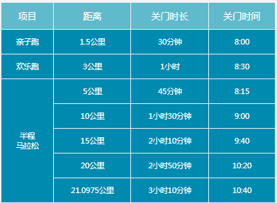2025浙江兰溪半程马拉松(赛事规程)（3）