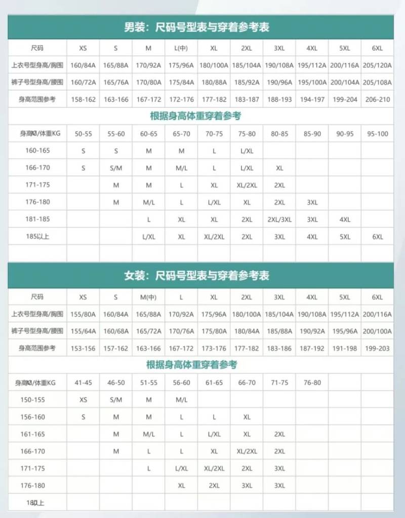2025杨凌农科城马拉松报名服装尺码如何选择? 2025杨凌农科城马拉松报名服装尺码如何选择?