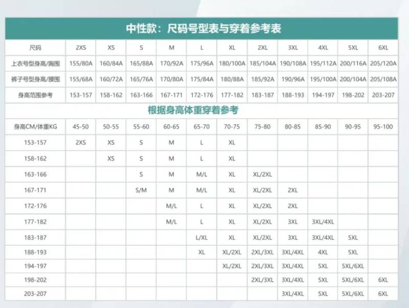 2025杨凌农科城马拉松报名服装尺码如何选择?(2) 2025杨凌农科城马拉松报名服装尺码如何选择?(2)