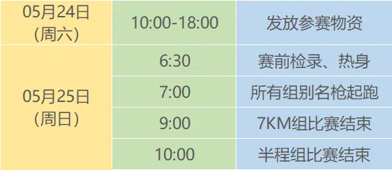 2025爱徒野昆明滇池“凉爽一夏”半程马拉松(赛事规程)（5）