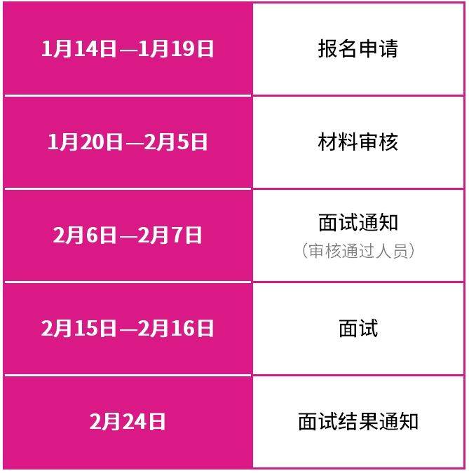 2025锡马社会志愿者招募报名时间+条件（2）
