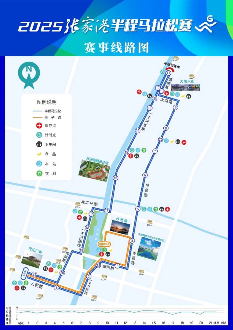 2025张家港半程马拉松比赛路线