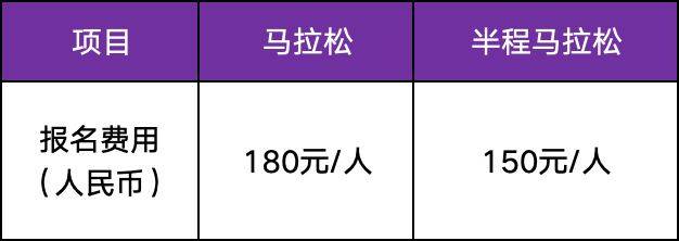 宁波马拉松2025年报名最新消息
