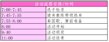 锐进四季-2025奥森迎春跑(赛事规程)（2）