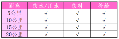 锐进四季-2025奥森迎春跑(赛事规程)（4）