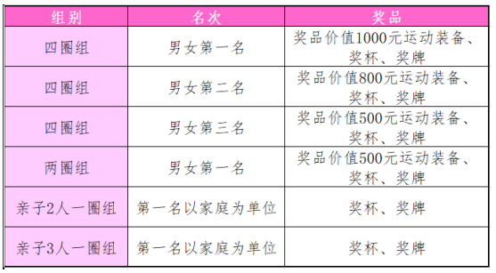 锐进四季-2025奥森迎春跑(赛事规程)（6）