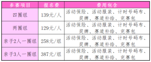 锐进四季-2025奥森迎春跑(赛事规程)（7）