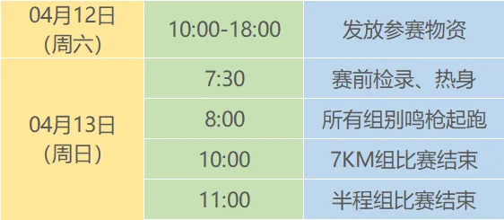 2025爱徒野成都天府绿道“凉爽一夏”生态跑(赛事规程)（5）