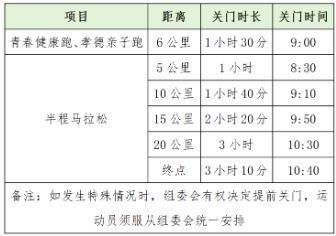 2025年绍兴上虞半程马拉松比赛规程（2）