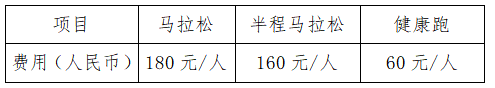 2025钦州马拉松(赛事规程)（3）