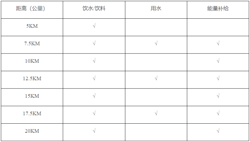 2025上海静安半程马拉松(赛事规程)（2）