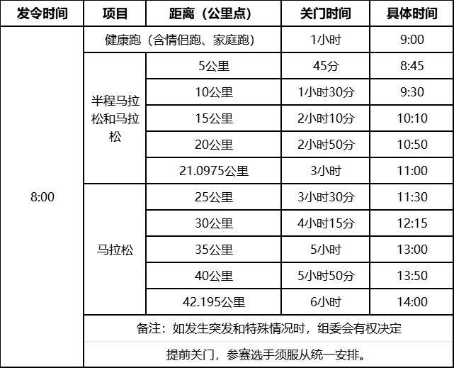 2025南京浦口马拉松报名办法 2025南京浦口马拉松报名办法
