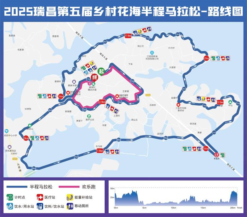 2025瑞昌第五届乡村花海半程马拉松(赛事规程)