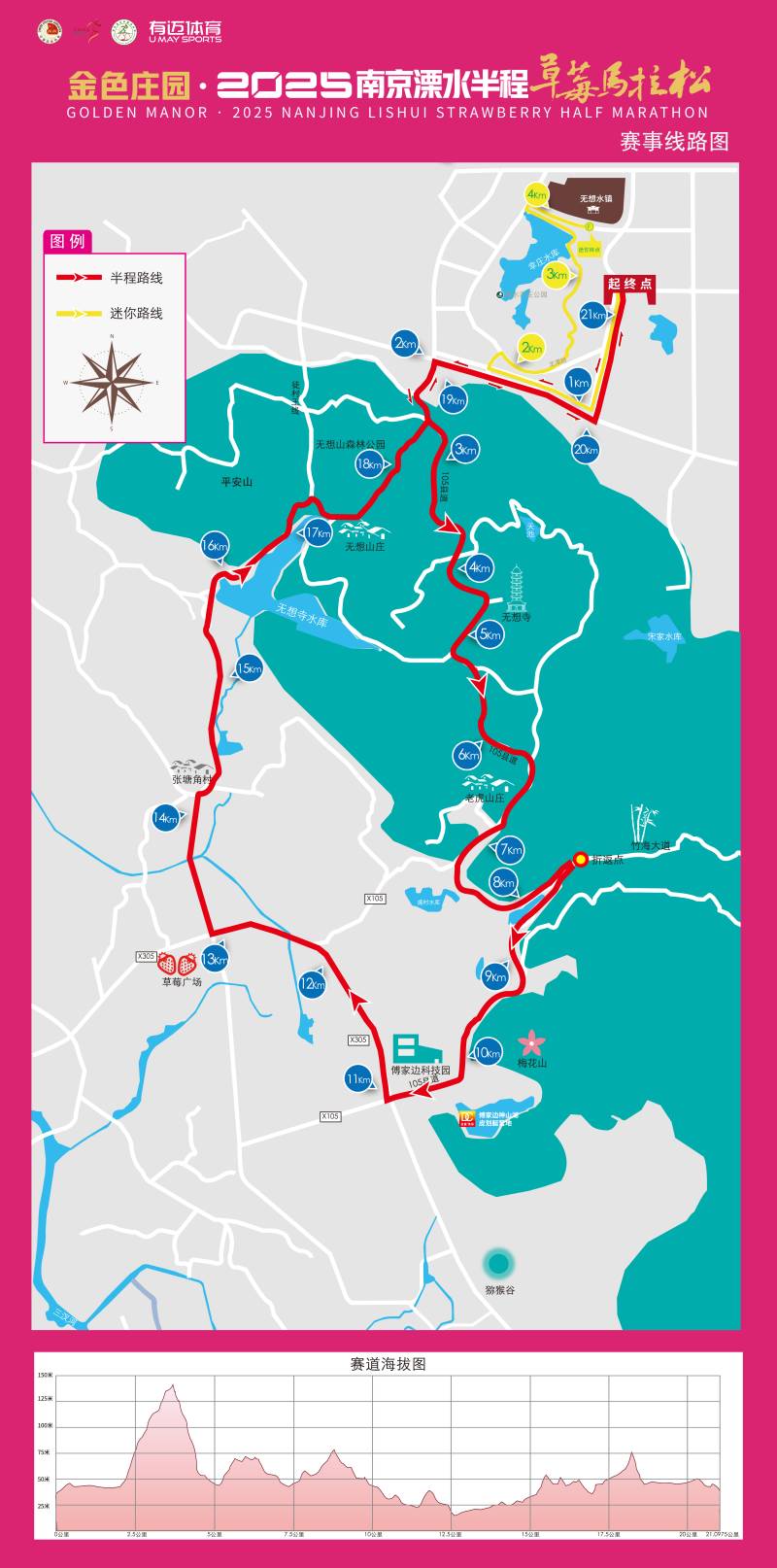 2025南京溧水半程马拉松(赛事日历+人数+路线)（11）
