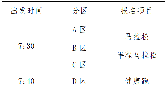 2025象山马拉松(赛事规程)