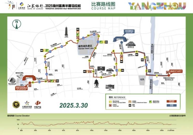 2025年扬州鉴真半程马拉松