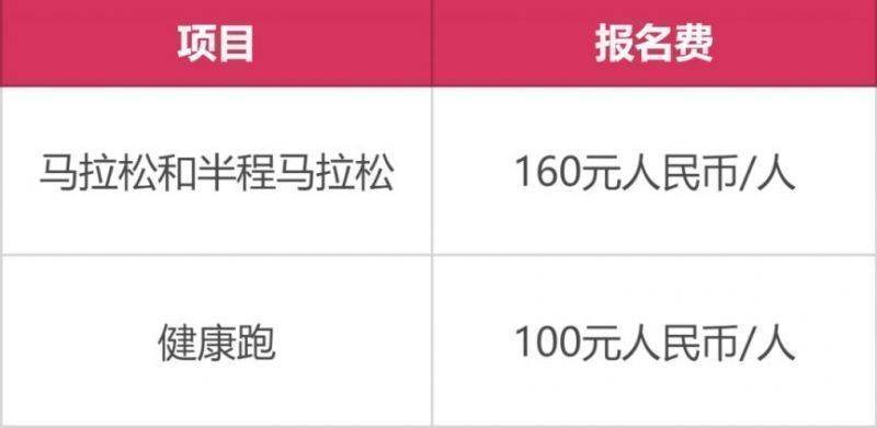 2025淮安马拉松报名费是多少