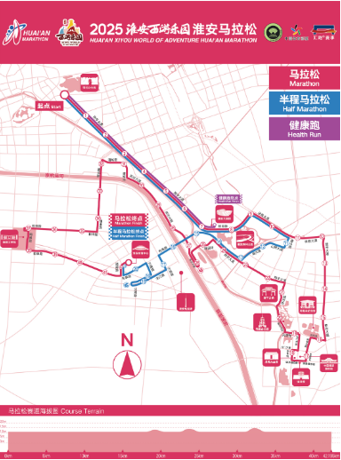 2025淮安马拉松比赛路线
