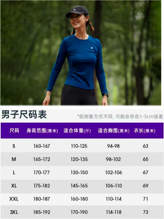2025北京灵蛇奥森训练赛(赛事规程)（9）