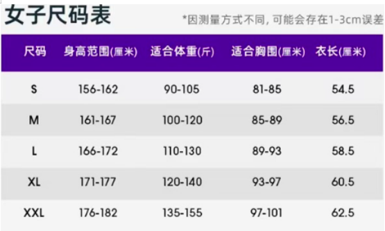 2025北京灵蛇奥森训练赛(赛事规程)（10）
