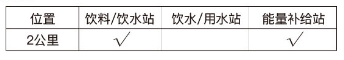2025苏州阳澄湖半岛马拉松竞赛办法（3）