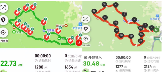 “北京巅峰”2025北京四峰越野赛(赛事规程)（5）