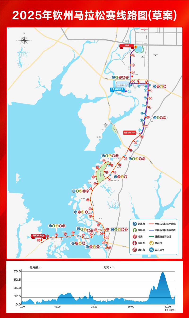 2025钦州马拉松赛(赛事日历+人数+路线)（11）