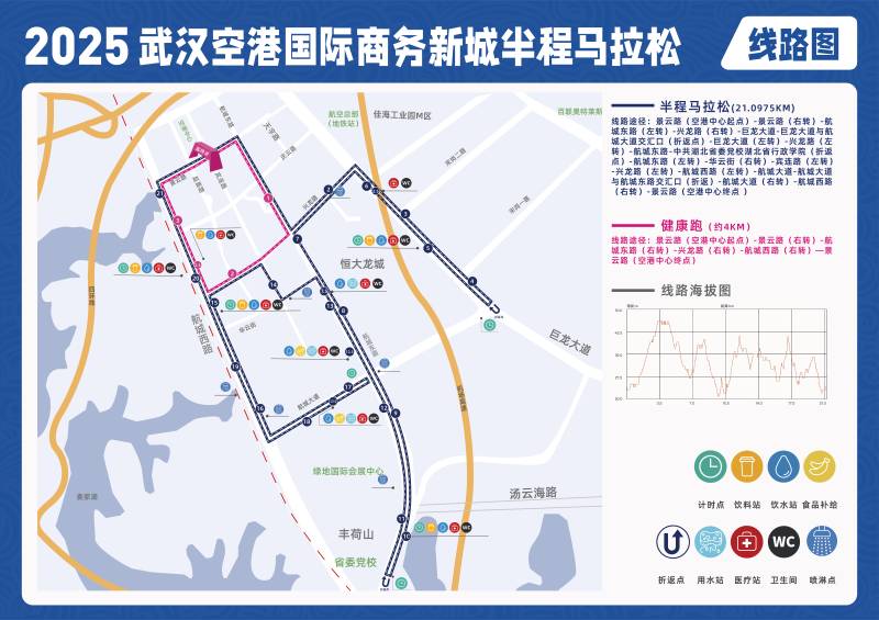 2025武汉空港国际商务新城半程马拉松(赛事日历+人数+路线)（11）