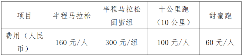 2025南宁女子半程马拉松(赛事规程)（3）
