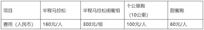 2025南宁女子半程马拉松报名须知
