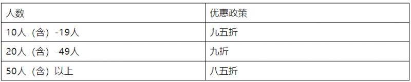 2025年南宁女子半程马拉松竞赛规程（4）