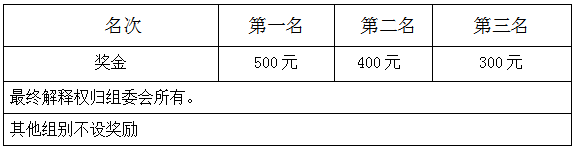 “为美丽奔跑”2025北京女子长跑节(赛事规程)（3）