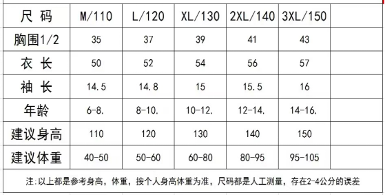 2025第二届古北口长城穿越挑战赛(赛事规程)（7）