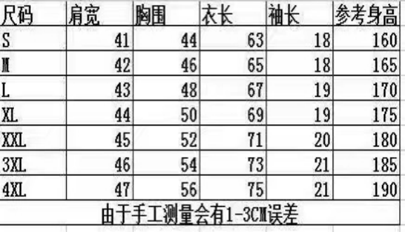 2025第二届古北口长城穿越挑战赛(赛事规程)（6）