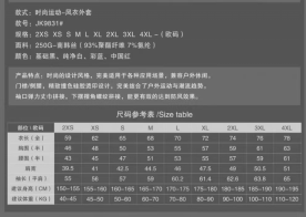 2025第二届古北口长城穿越挑战赛(赛事规程)（11）