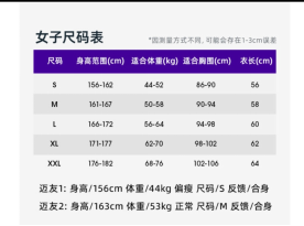 2025第二届古北口长城穿越挑战赛(赛事规程)（13）