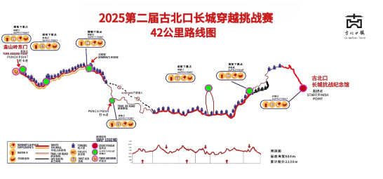 2025第二届古北口长城穿越挑战赛(赛事规程)（15）
