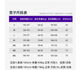 2025第二届古北口长城穿越挑战赛(赛事规程)（14）