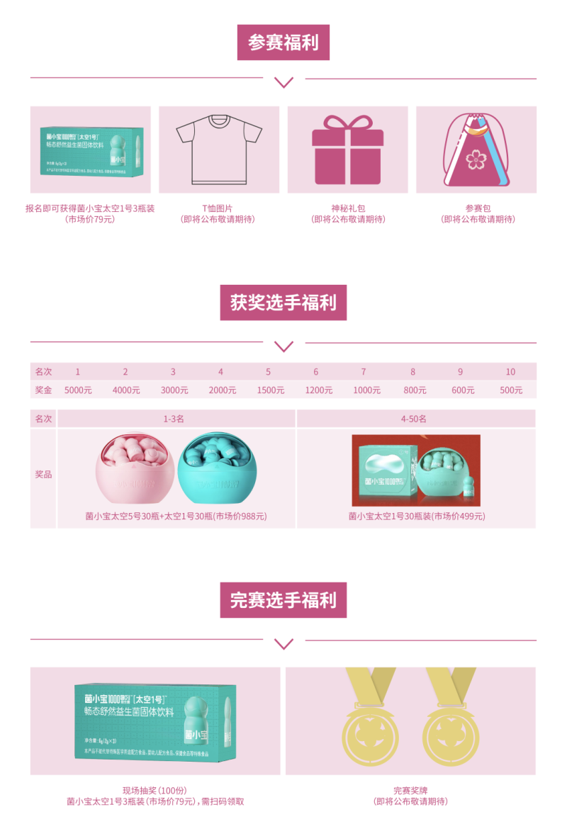 2025年上海樱花节 · 女子十公里精英赛(赛事规程)（3）