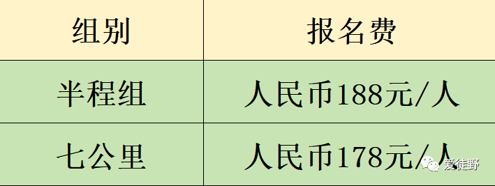 2025爱徒野滇池“爱在夏天”半程马拉松(赛事规程)（2）