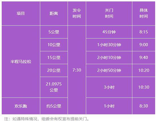 2025连南半程马拉松竞赛规程